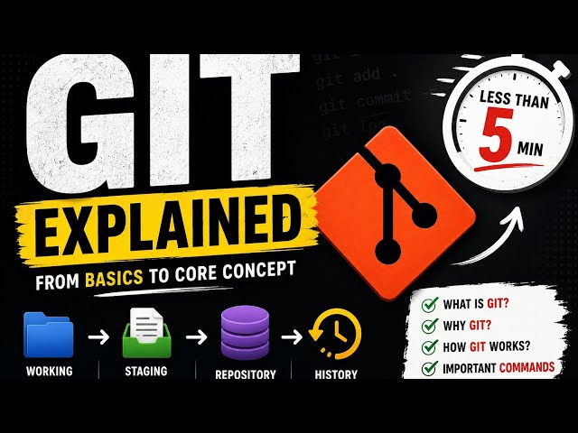 Git Tutorial for Beginners | Learn Git from Scratch 🚀