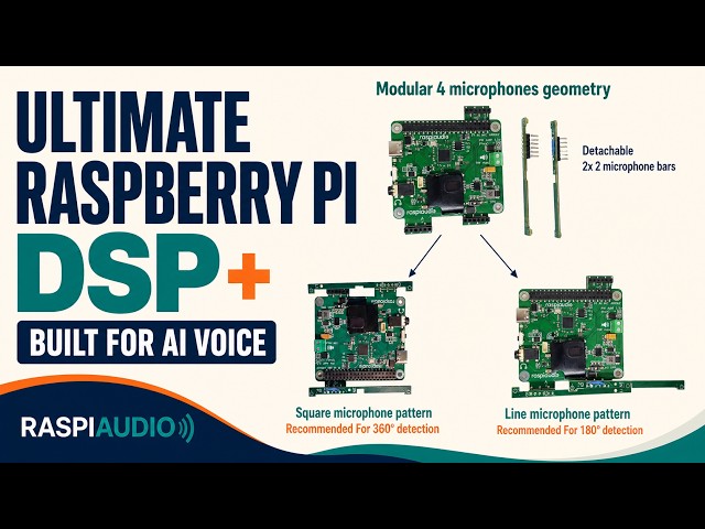Voice DSP+ - USB & Raspberry Pi Voice Interface | RASPIAUDIO
