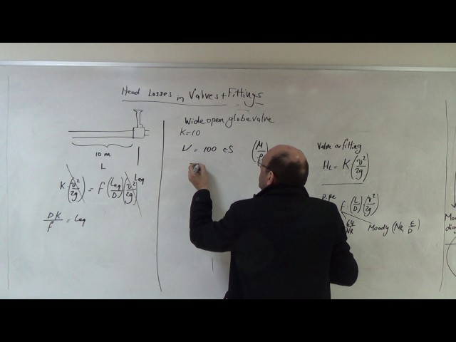 The Equivalent Length Method and an Example, 15/3/2017