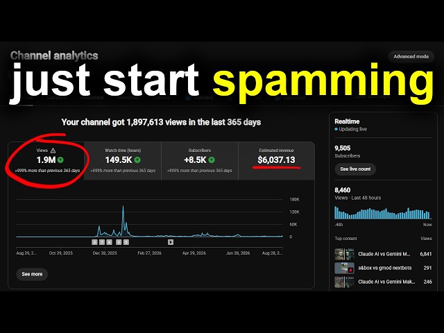 why retention is bullshit. ($6,017.68 w/ youtube longform + ZERO editing)
