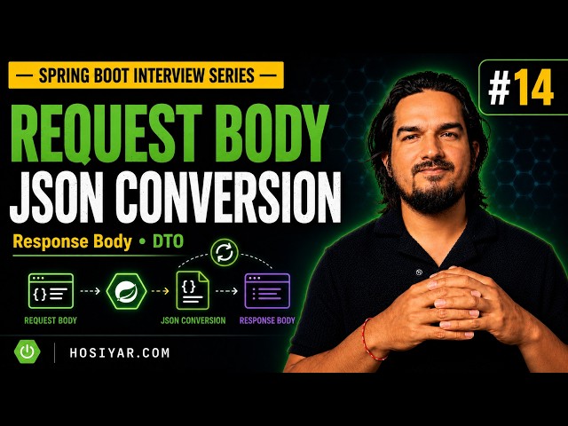 REST API: Request Body, Response Body and DTO | Jackson | Spring Boot Interview Series #14