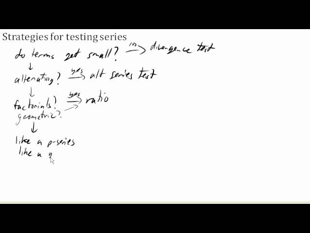 Strategies for testing series