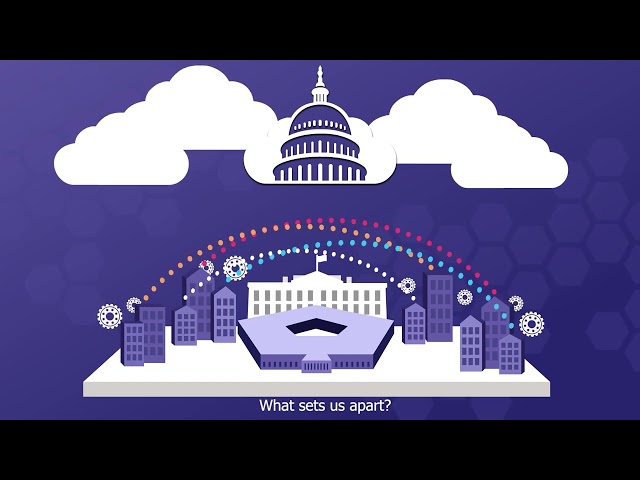 FedRAMP-Authorized Federal GovCloud DevSecOps Built For Government