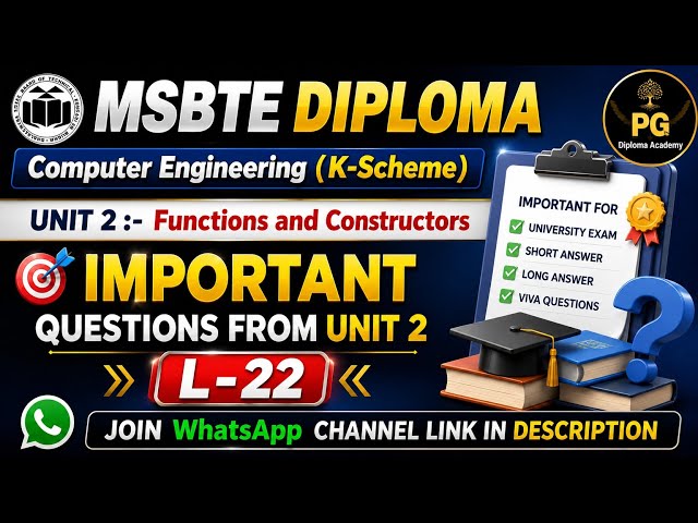 C++ Unit 2 Lecture 22 Unit 2 Important Questions & Answers Functions and Constructors MSBTE K Scheme
