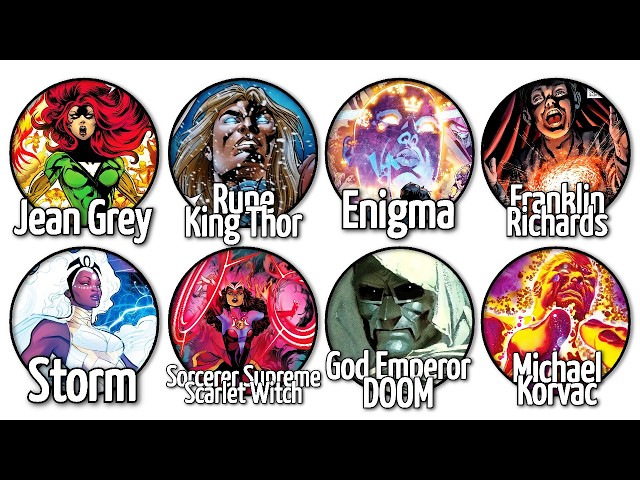 The Most Overpowered Marvel Characters Explained