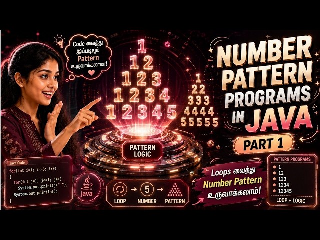 Number Pattern Programs in Java | Part 1 | Easy Coding Patterns Explained in Tamil 🔥 | Keepgon