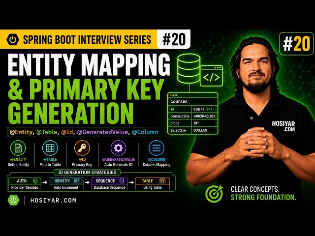 JPA Entity Mapping and Primary Key Generation | Spring Boot Interview Series #20