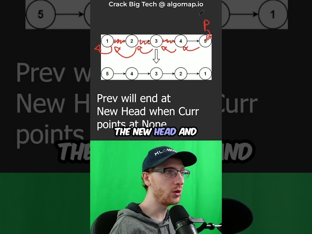 Can You Reverse a Linked List - Leetcode 206