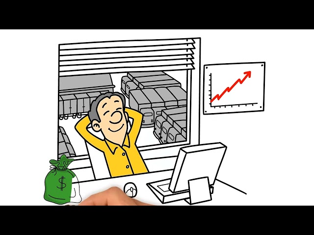 Introducing PAYCO