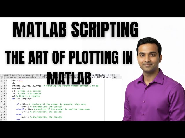 MATLAB TUTORIAL | THE ART OF PLOTTING IN MATLAB