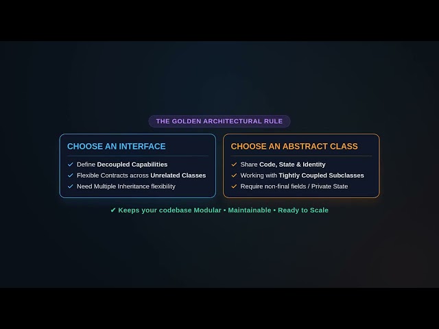 Abstract Class vs Interface: Stop Making This Mistake!