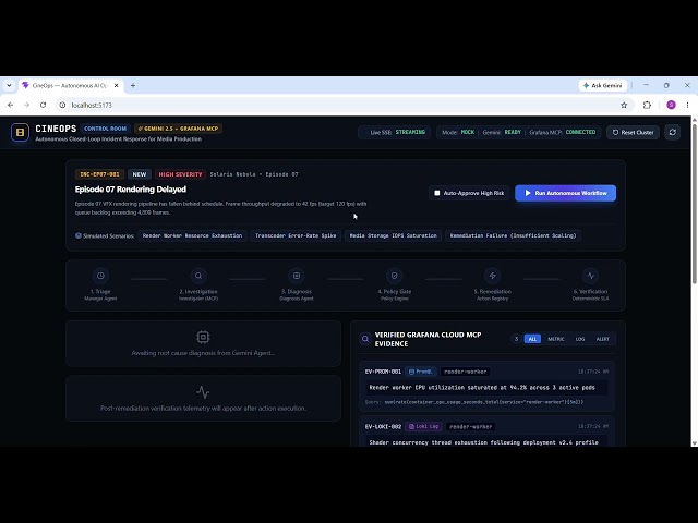 CineOps — Autonomous AI Incident Response for Media Production | Gemini + Grafana MCP