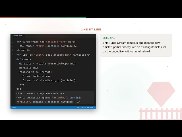 Ruby on Rails - Web development basic Series: Hotwire: Turbo Frames and Turbo Streams