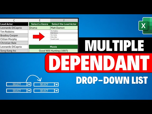 Dynamic Dependent Drop-Down Lists in Excel (No VBA)