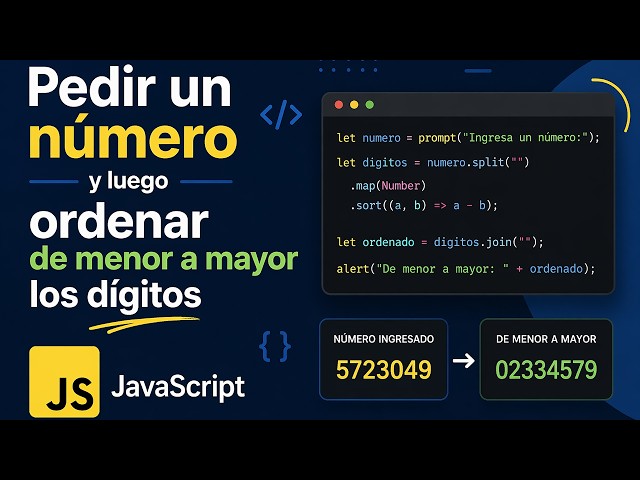 Request a number and then sort the digits from smallest to largest in JavaScript