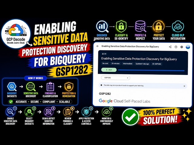 Enabling Sensitive Data Protection Discovery for BigQuery | GSP1282 | 100% Working solution