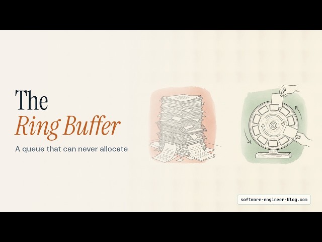 The Ring Buffer — Explained in Detail