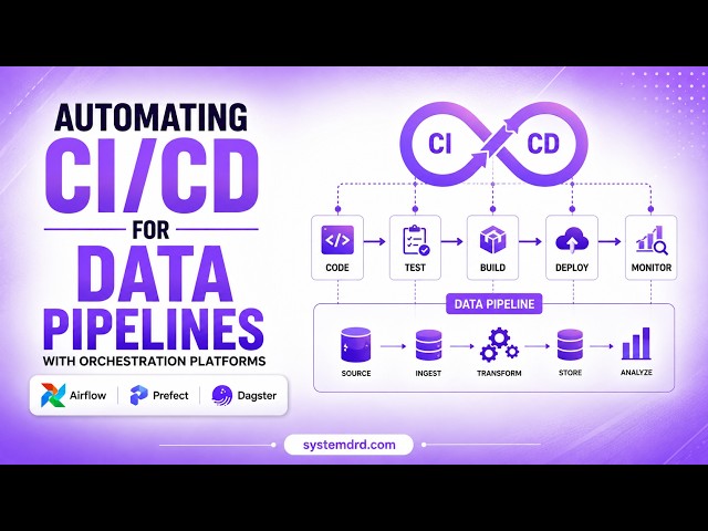 CI/CD for Data Pipelines: Airflow vs Prefect vs Dagster | Data Engineering & Workflow Orchestration