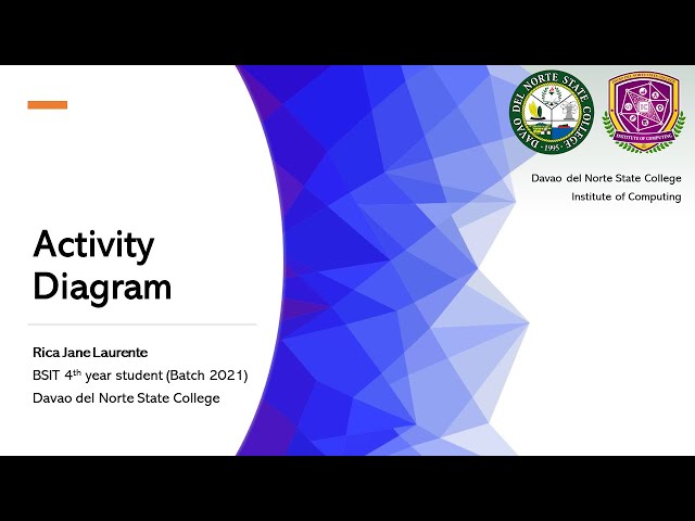 [SAD] Activity Diagram