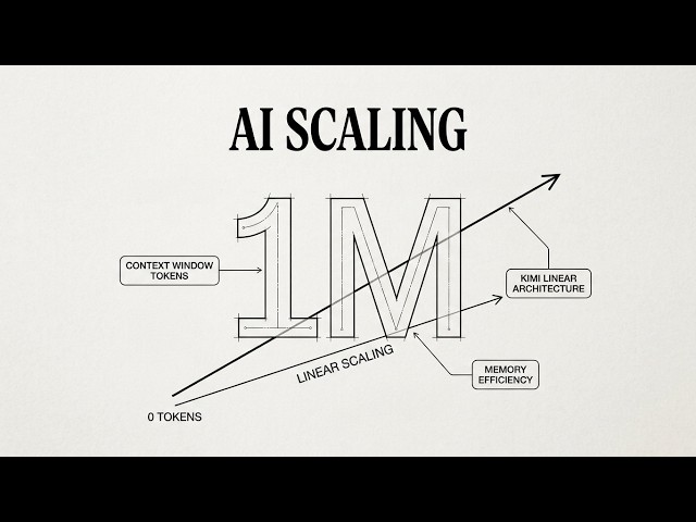 Kimi Linear: AI Scaling