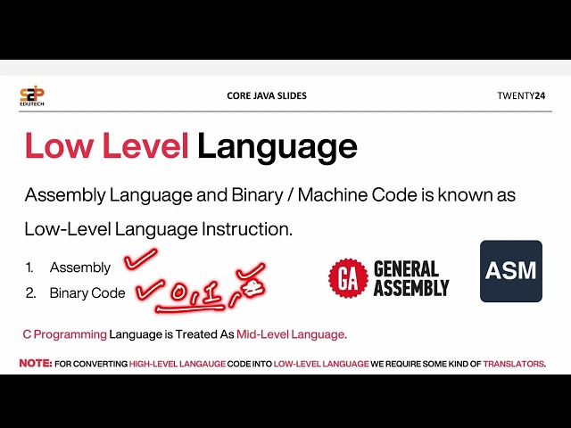 Types of Programming Languages | Machine, Assembly & High-Level Languages Explained | S2P