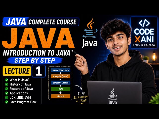 Java Tutorial for Beginners in Hindi | Introduction to Java |  Lecture 1 | Learn Java from Scratch