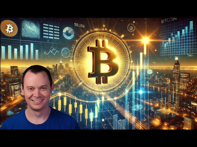 Bitcoin Reclaims the 50 Week Moving Average