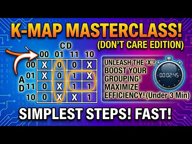 Don't Care Conditions in K-Map | 4 Variable K-Map with Examples | Digital Electronics | Hindi
