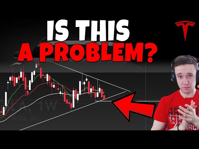 Stock Technical Analysis on TSLA, SPCX, PLTR, HOOD, MU, NBIS, IREN