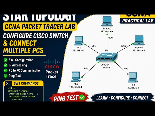 ⭐ Star Topology | CCNA Packet Tracer Lab | Configure Cisco Switch & Connect Multiple PCs | Tamil 