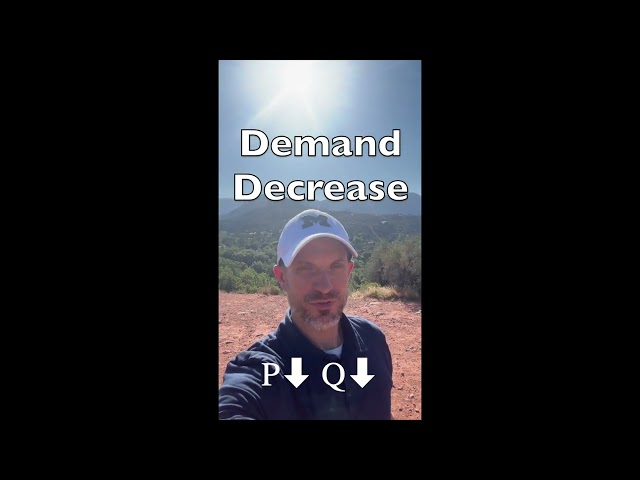 Supply & Demand Model Intuitively without Graphs