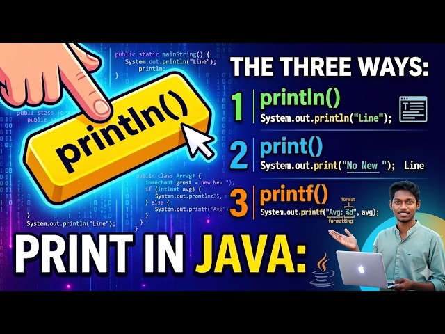 Java Print Statements Explained | System.out.println(), print() & printf()