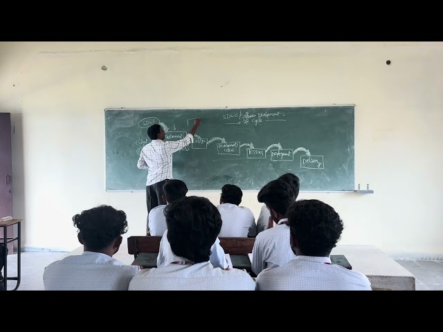 SE SDLC by Dr J REDDEPPA REDDY, Asst. Professor, Brilliant Institute of Engineering & Technology,HYD