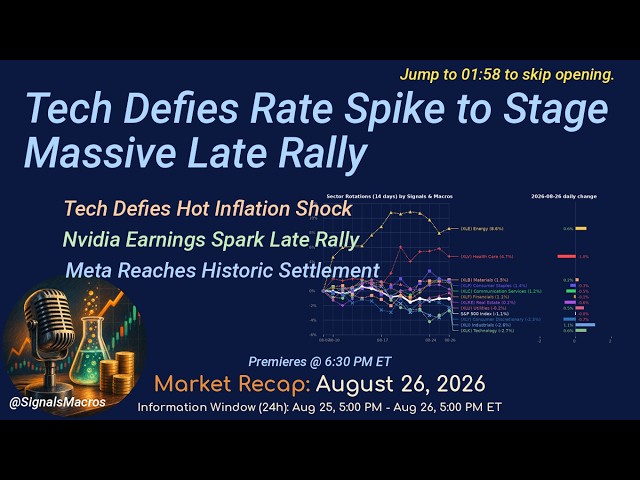 Tech Defies Rate Spike to Stage Massive Late Rally | Market Recap [2026-08-26]