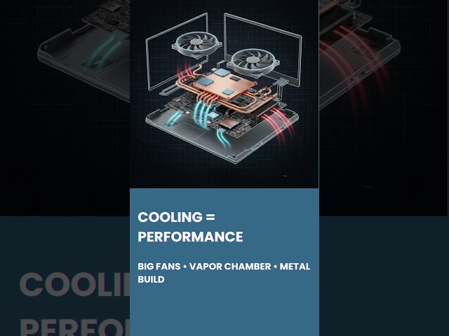 Don’t Buy a Gaming Laptop in 2026 Until You Watch This (UAE Buyer Guide)