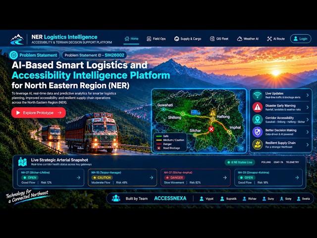 AI-Powered Logistics & Accessibility Platform for NER | Smart India Hackathon 2026 – ACCESSNEXA