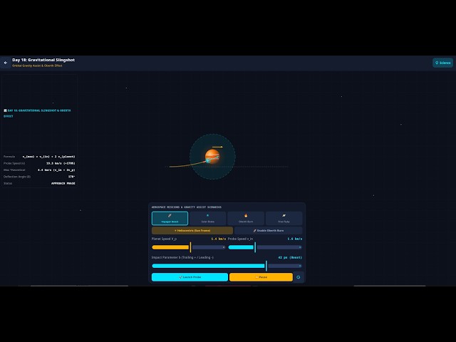 Simulating Gravitational Slingshot in Android | Physics in Code (Day 18)