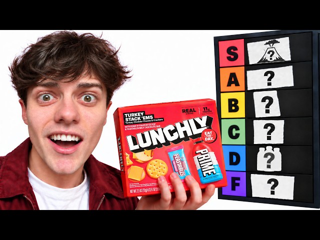 Ranking Every YouTuber Product