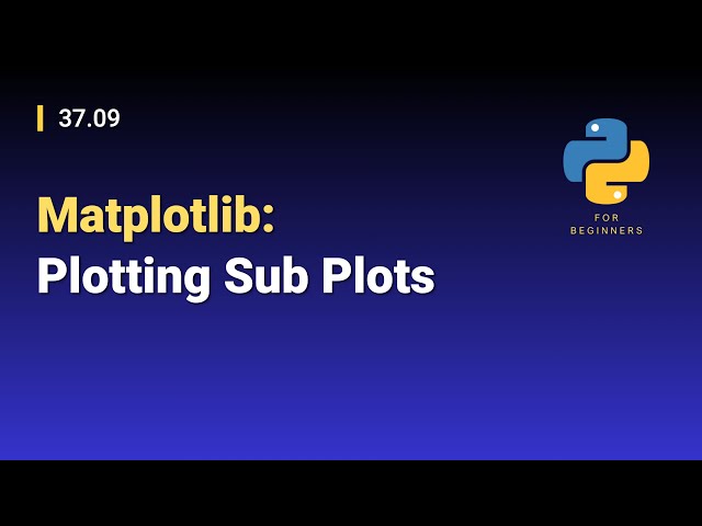 [Python for Beginners]: 37.09. Matplotlib: Plotting Sub Plots
