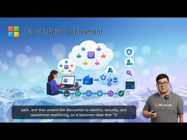 Rapid Multi-Agent Cloud-Native Deployment Hands-on Lab