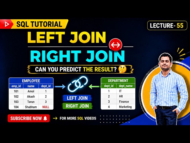SQL LEFT JOIN & RIGHT JOIN Explained | Practical Examples + Interview Questions | SQL Tutorial 55