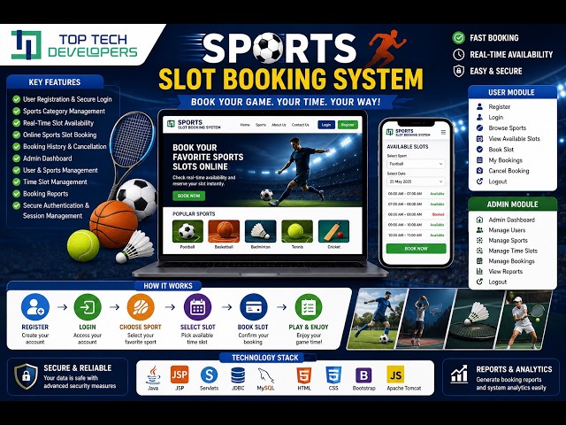 Sports Slot Booking System