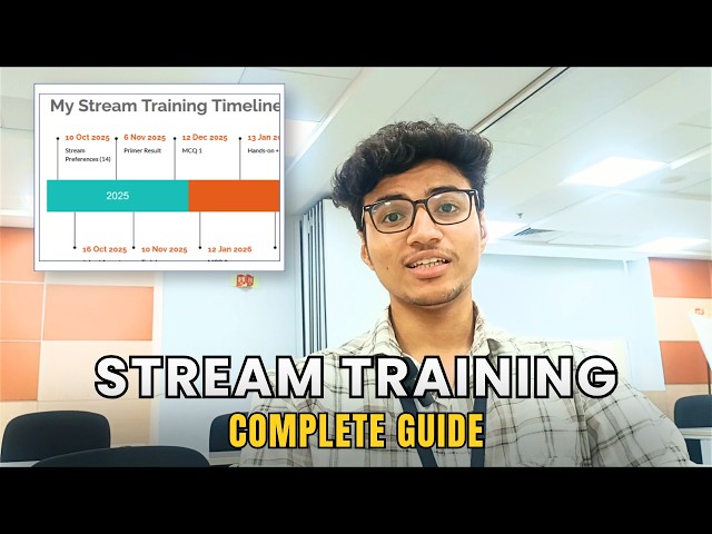 Accenture Stream Training Complete Guide | MCQ, Hands-on, Capstone, Viva & Project Allocation