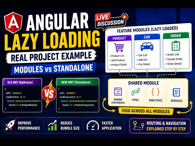 Angular Lazy Loading Complete Guide | From Modules to Standalone Components