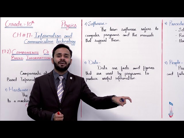 Class 10 - Physics - Chapter 17 - Lecture 2 - 17.2 Components of Computer - Allied Schools