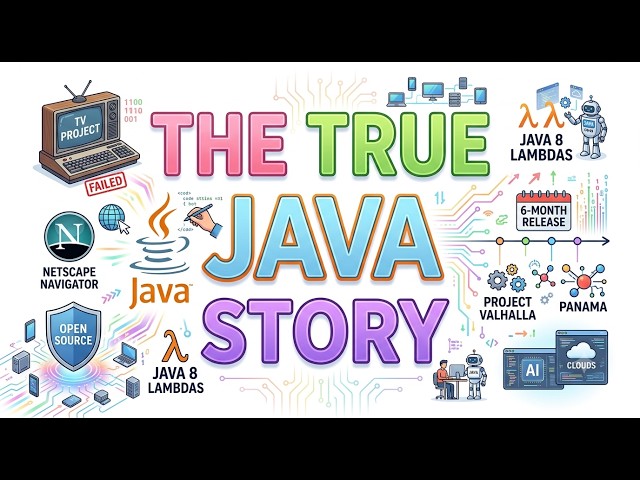 The True Java Story