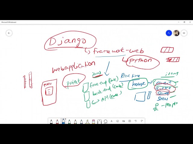 How to Build a Python Web App using Django 2023 | Python Web APP | Django Projects (Tamil)