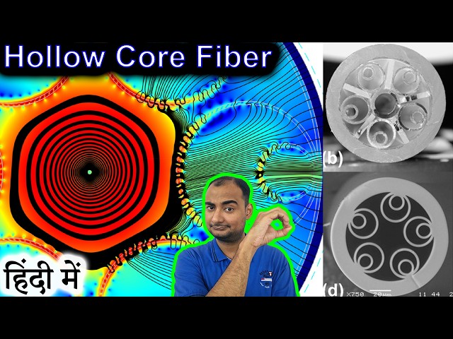 Hollow Core Fiber {HCF} Explained in HINDI {Science Thursday}