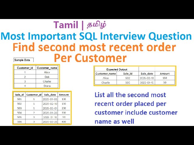 SQL Interview Questions in Tamil | தமிழ்| Find the second most recent order per customer in SQL