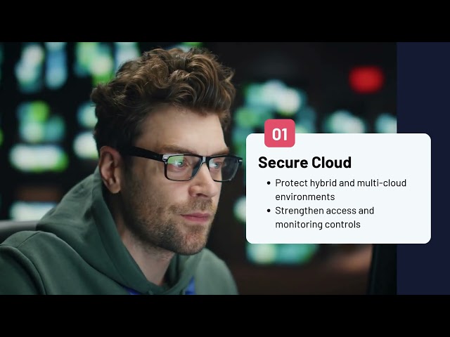 Cybersecurity Services | Managed Protection, AIOps & Cloud Security